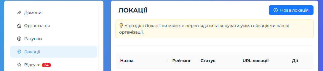 The Locations section with the list of pages and the add button